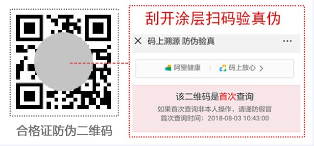 華美膠水防偽查詢